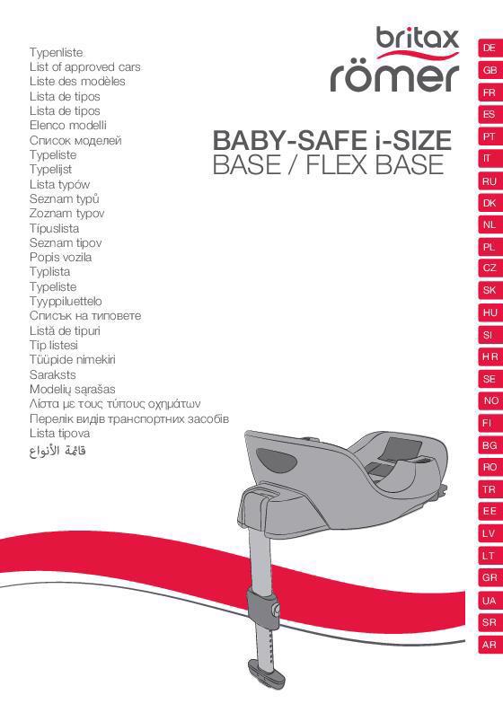 Vehículos compatibles BABY-SAFE i-SIZE Base