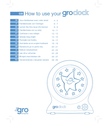 Instrucciones GroClock
